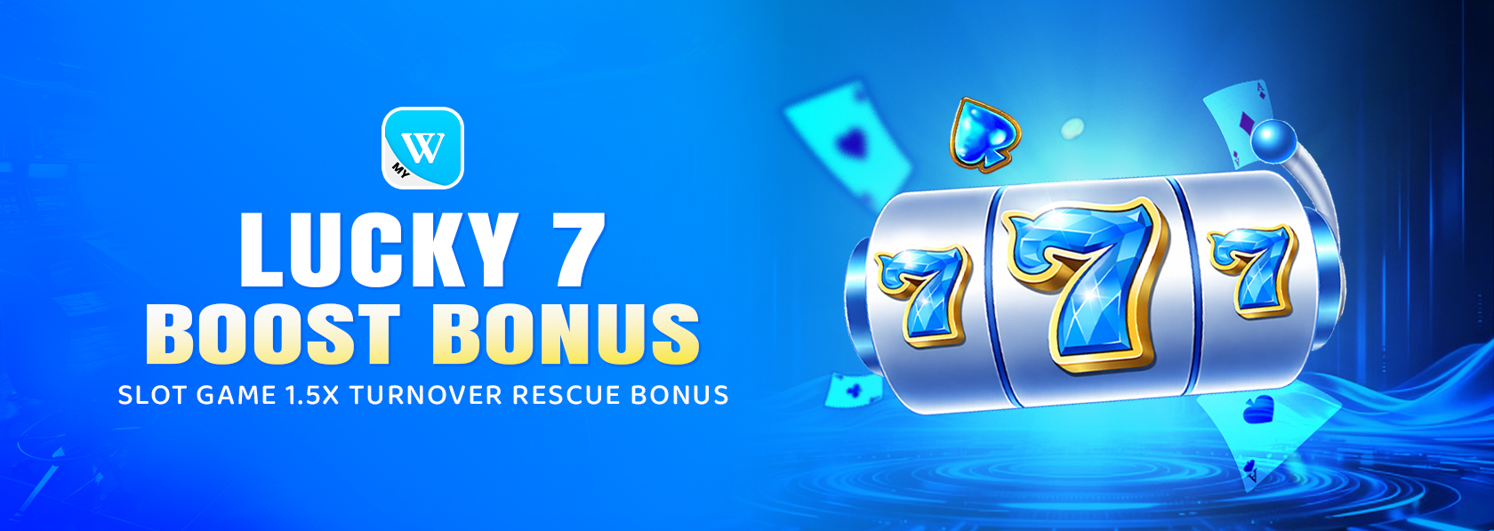 Winbox Malaysia 14 Lucky 7th Bonus