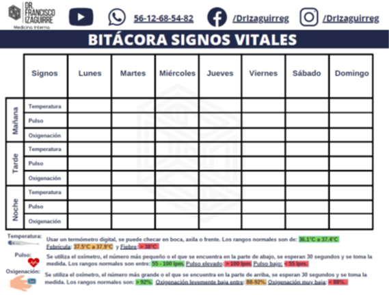 Bitacora Signos.png