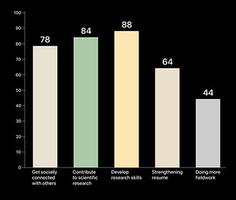 Copy of Copy of Arisa Labs - Final Presentation.jpg