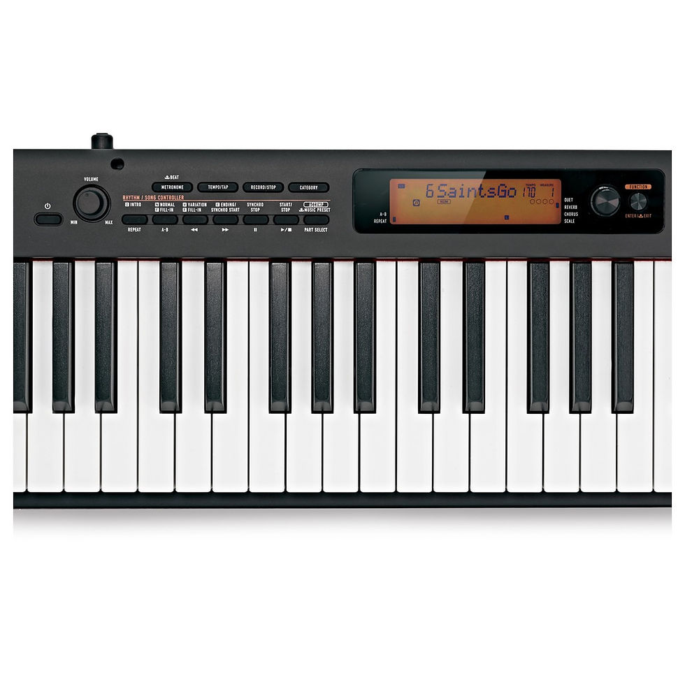 Thumbnail: Casio CDP-S350 Stage Piano 88 Key