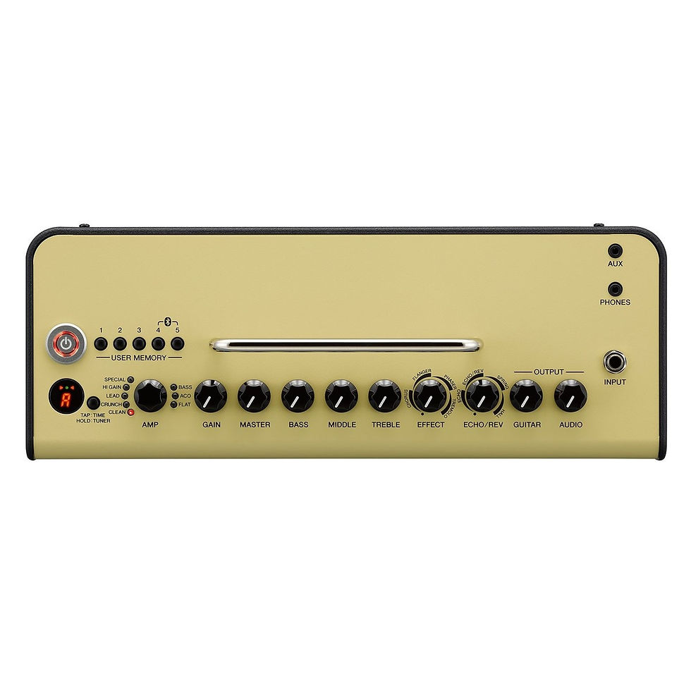 Thumbnail: Yamaha THR10II Guitar Amp