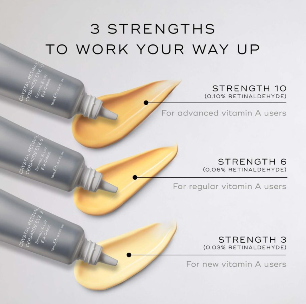 CRYSTAL RETINAL CERAMIDE EYE 10