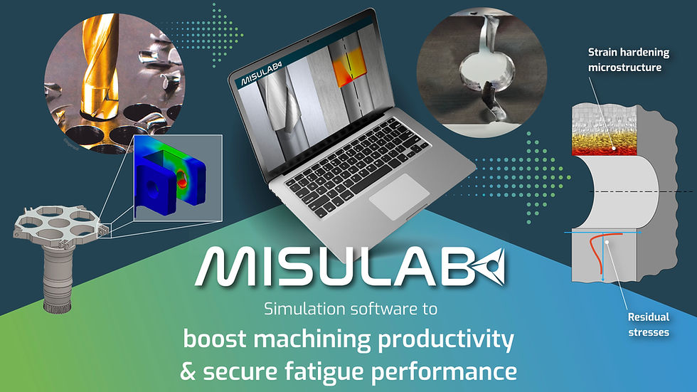 Image to illustrate how the software predict residual stress and microstructure