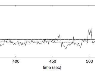 Overcoming the challenges posed by using indirect inference when solving performance problems on the