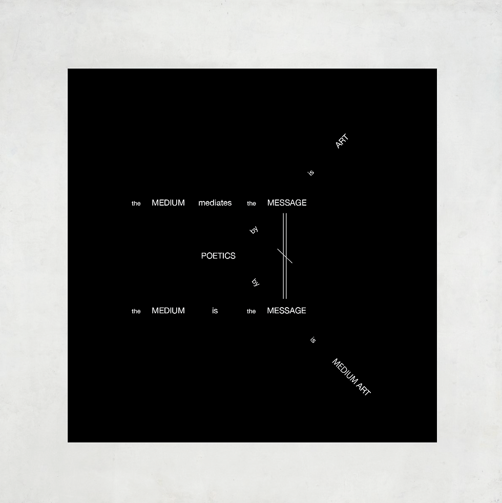 Diagram for Medium Art