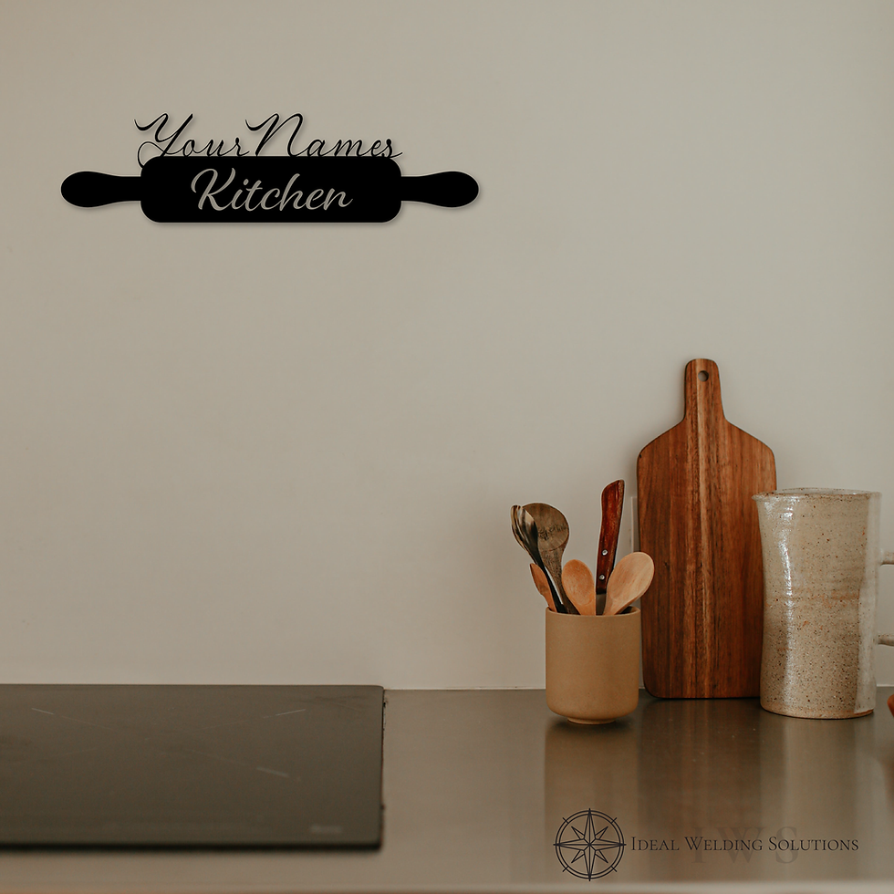 Thumbnail: your names kitchen on the wall sign
