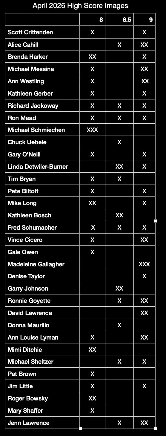 Aoril long graphScreenshot 2026-04-19 at 5.07.03 PM.jpg