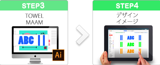 ご注文方法 Towel Festa