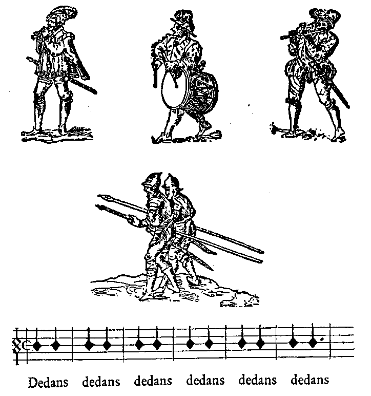 Images from Arbeau (1589).gif