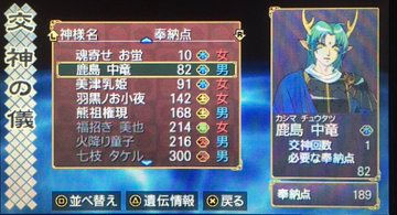 1018年5月鳥居千万宮