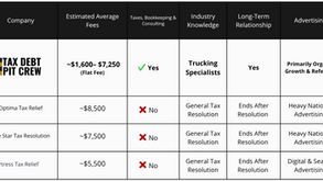 Tax Resolution for Truckers: How to Choose the Right Tax Debt Company