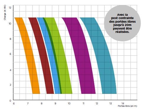 Schermafbeelding 2020-02-19 om 12.06.24.