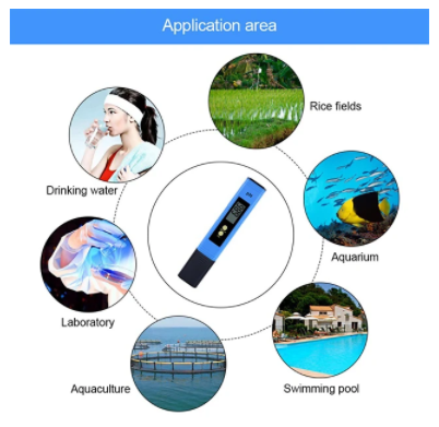 Thumbnail: Portable LCD Digital PH Meter