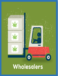 Thumbnail: Recreational Cannabis Worker Permit Education Manual - Oregon OLCC