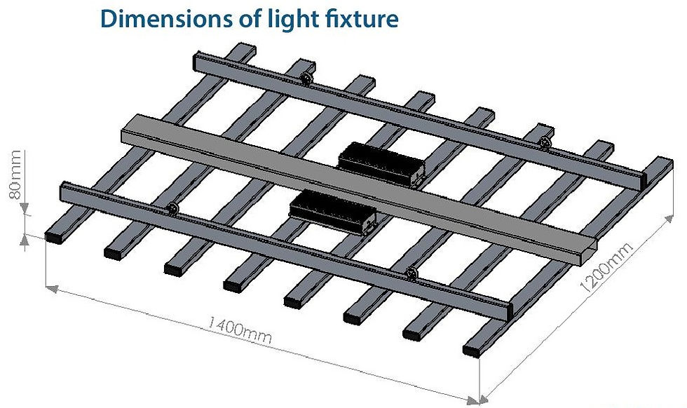Thumbnail: Photronic HC-PL670W