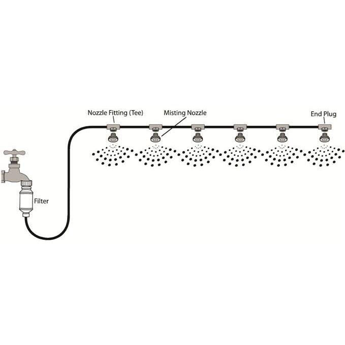 Thumbnail: 10M DIY Outdoor Misting System
