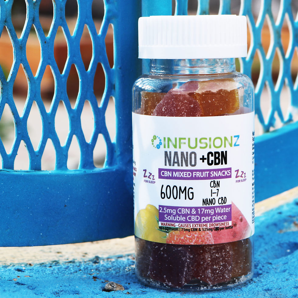 Thumbnail: CBN Gummies – CBN Oil + Water Soluble CBD