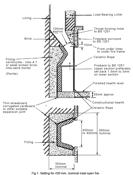 fire-back-Fitting-Instructions.gif