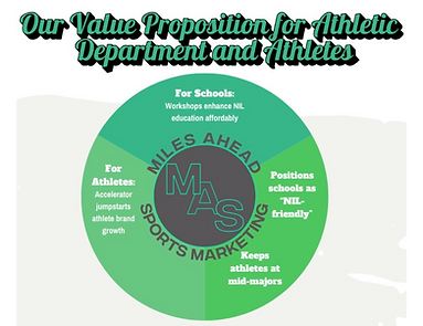 MAS Strategy Visualization.png