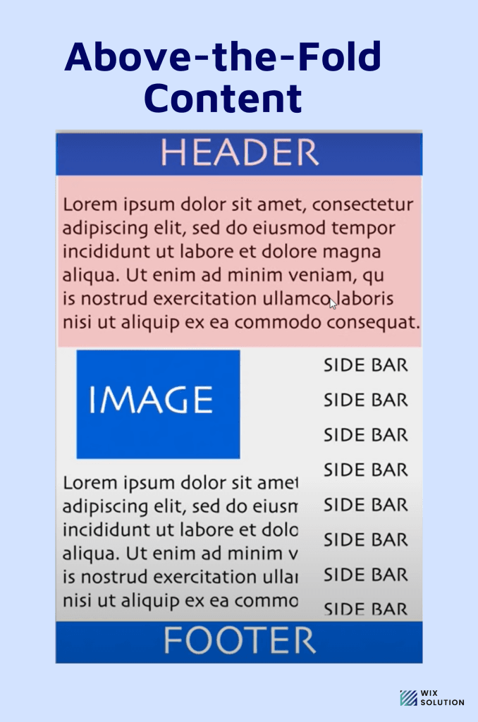 Above-the-Fold Content