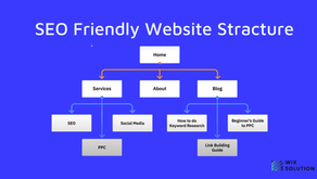 Technical SEO: The Beginner’s Guide in 2025