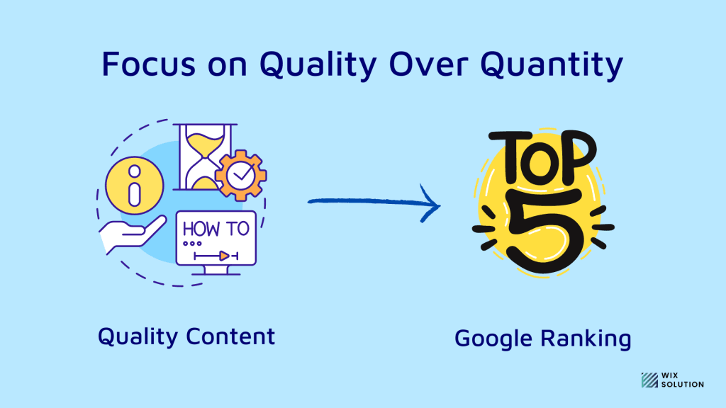 Quality-Content