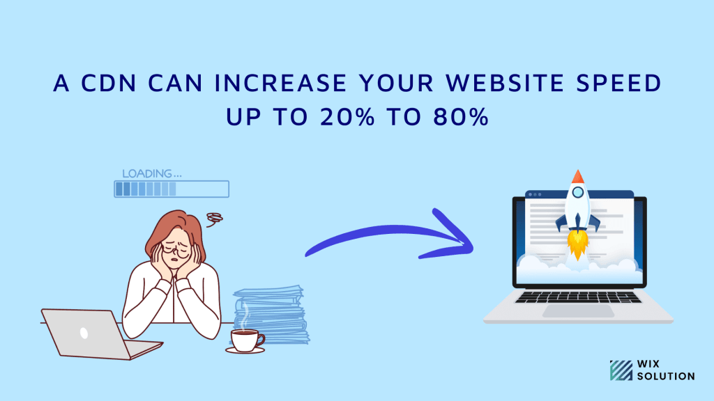 Fast-loading-website