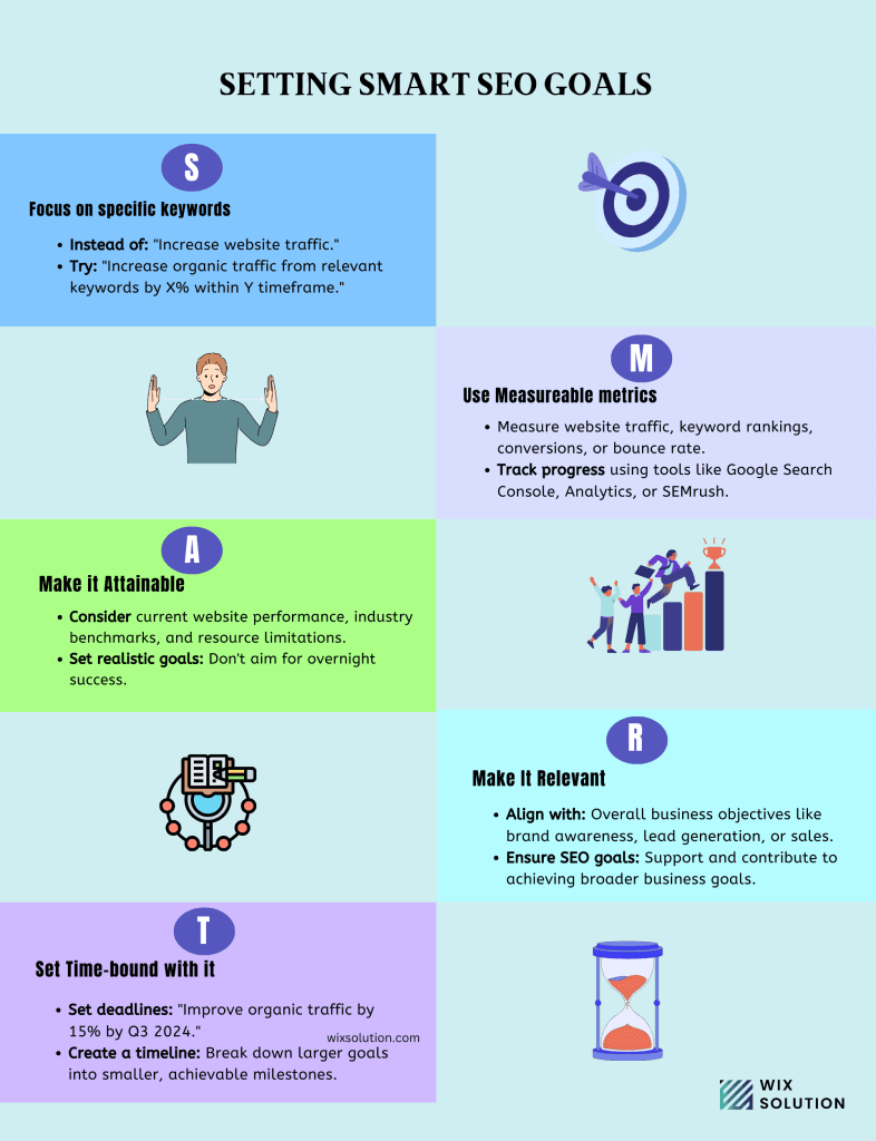 Smart seo goals for ultimate wix seo