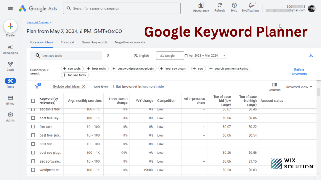 Google keyword planner keyword research