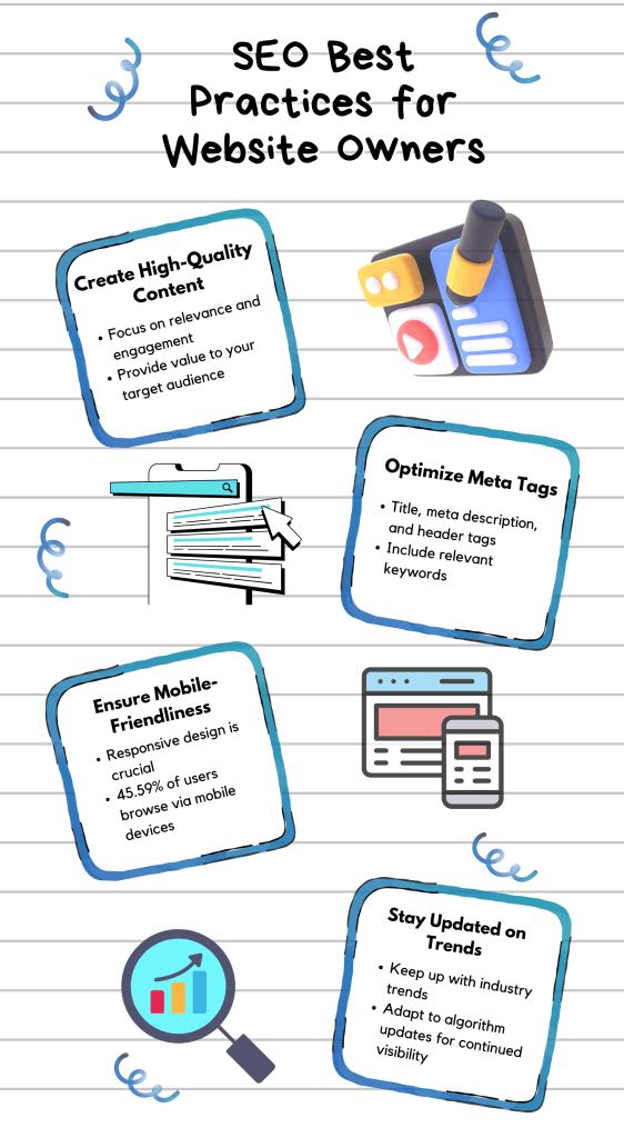 Wix SEO Tips