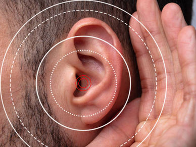 Enhancing Quality of Life with Hearing Aid