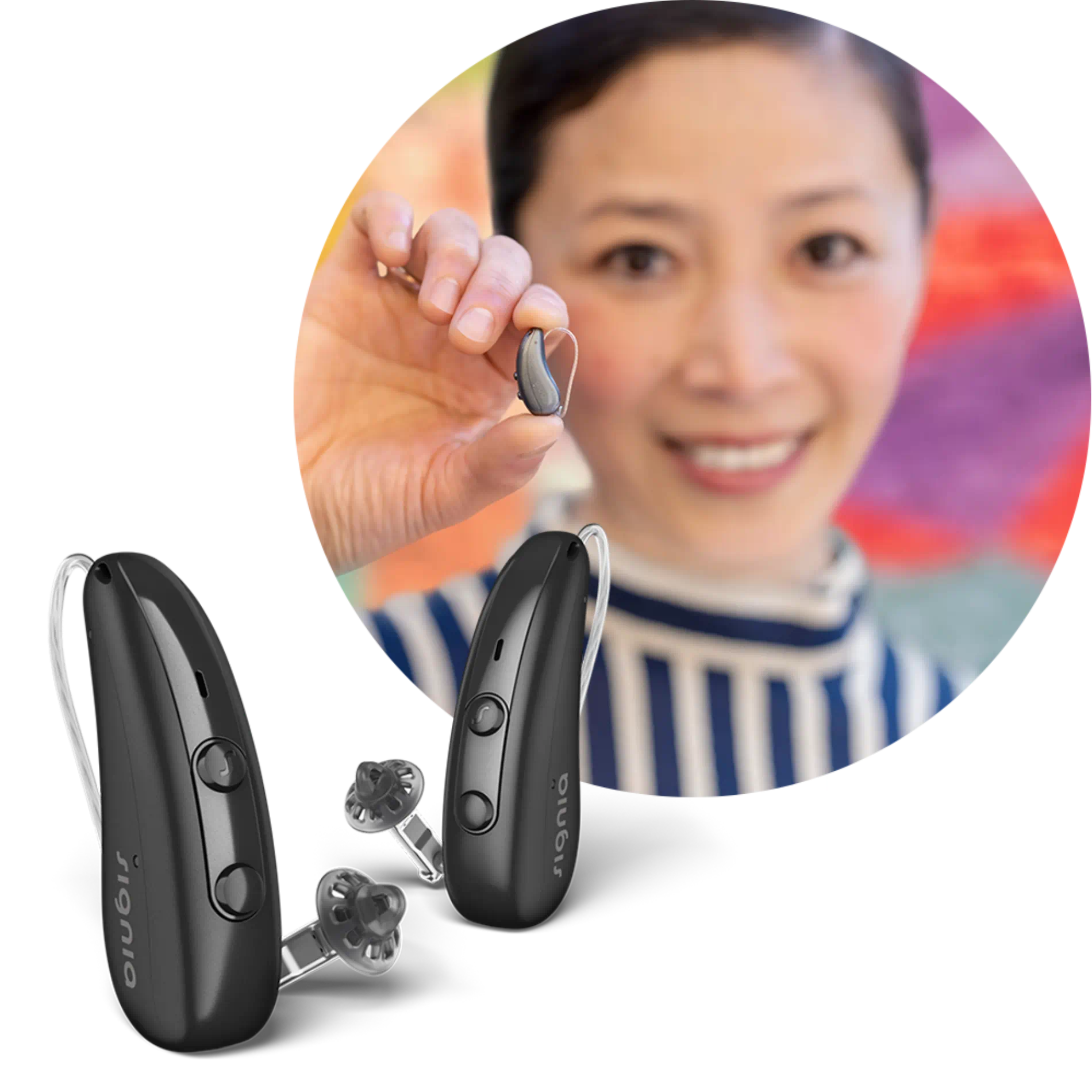 best RIC hearing aids