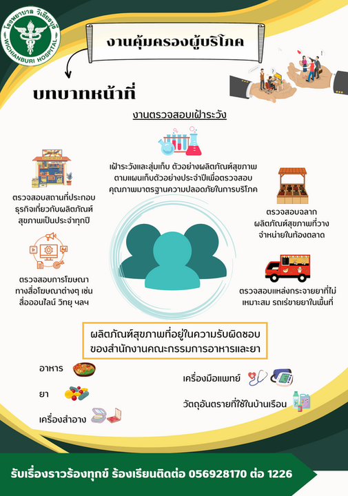 งานคุ้มครองผู้บริโภค (1).png