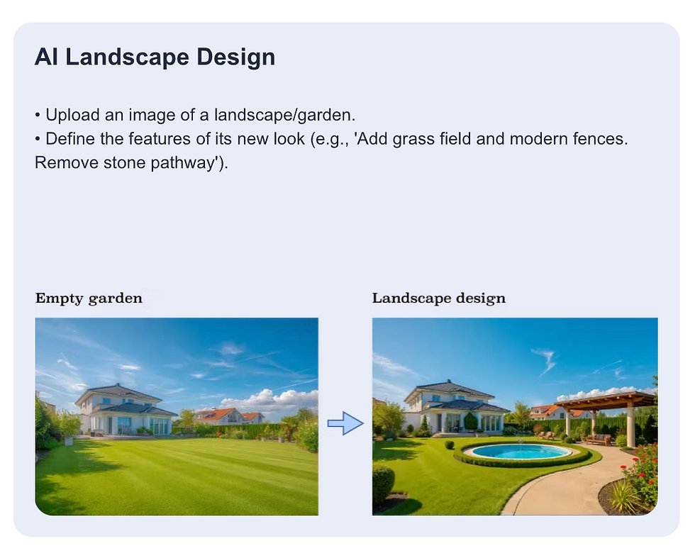 AI Landscape Design interface showing an example transformation from an empty garden to a designed landscape with a pool, greenery, and modern outdoor structures, demonstrating AI-powered garden design features.