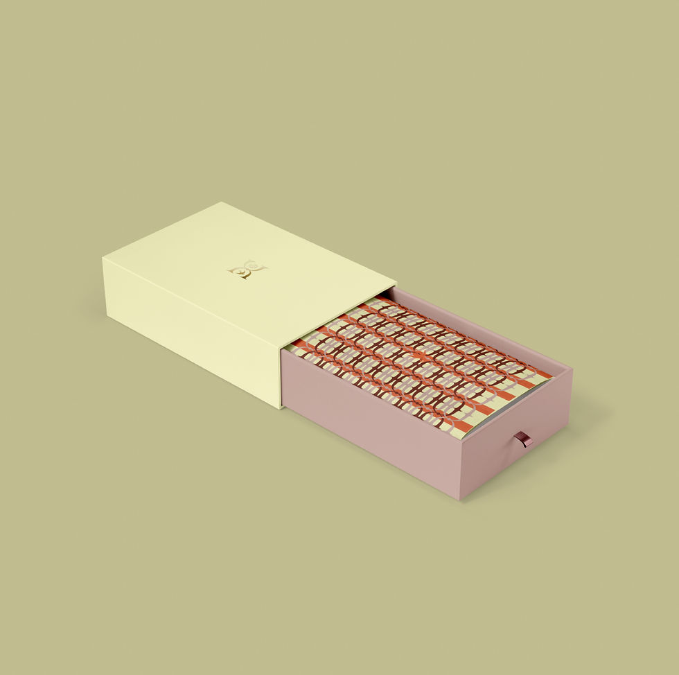 Thumbnail: Packaging Design