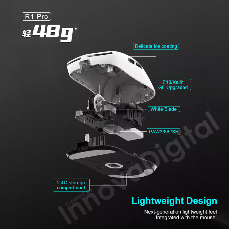 ATK VXE Dragonfly R1 Pro