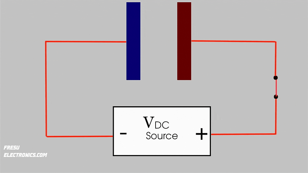 Figure 4 - DC Conduction current flowing through a capacitor