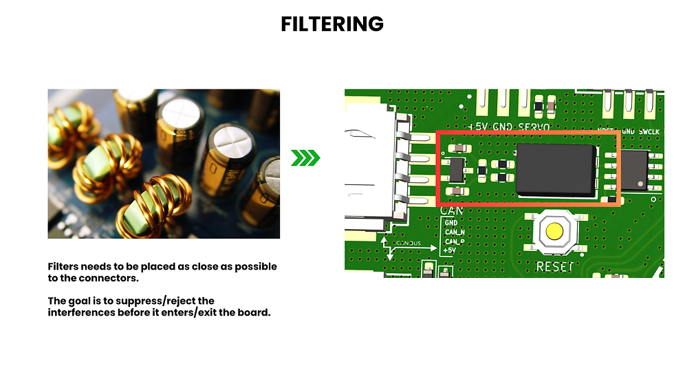 EMI Filtering example in a PCB