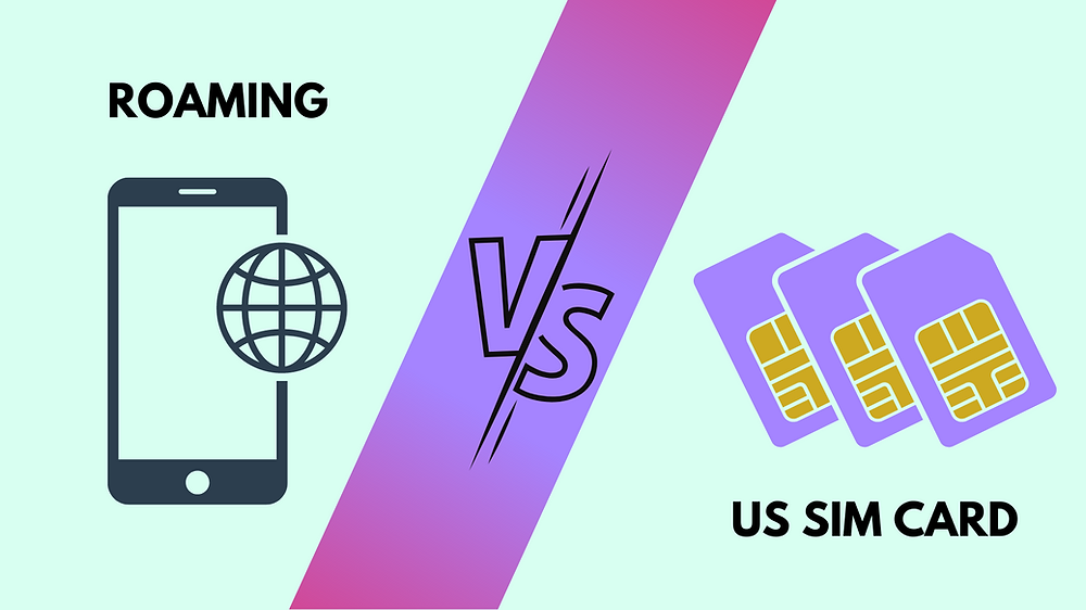Jethro Mobile US SIM Card vs US Roaming Plans 2023