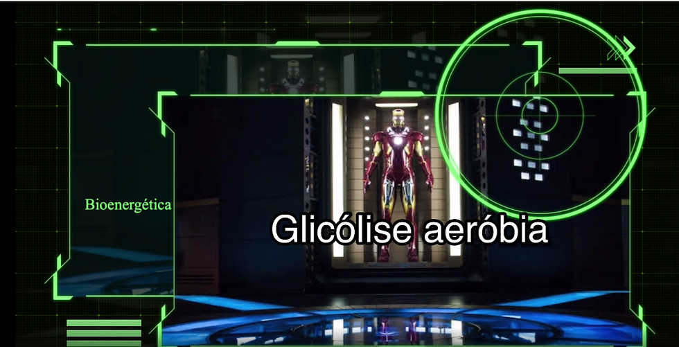 glicólise aeróbia