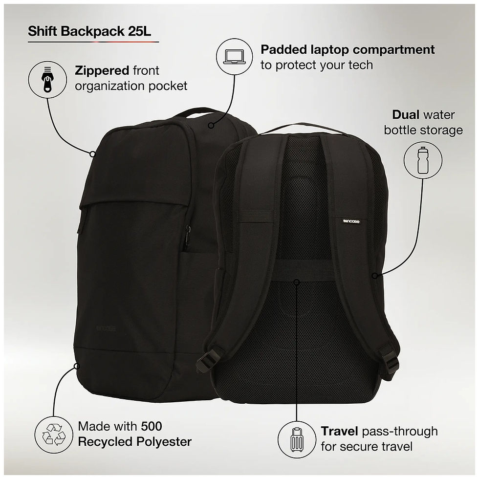 Miniatura: Incase SHIFT Morral - 25L Negro