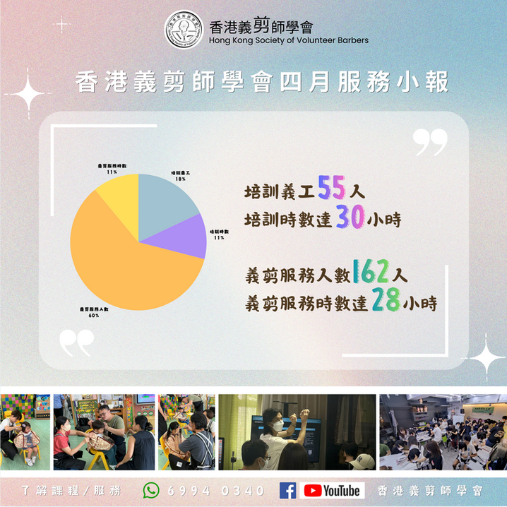 螢幕截圖 2026-06-23 下午4.25.35.png