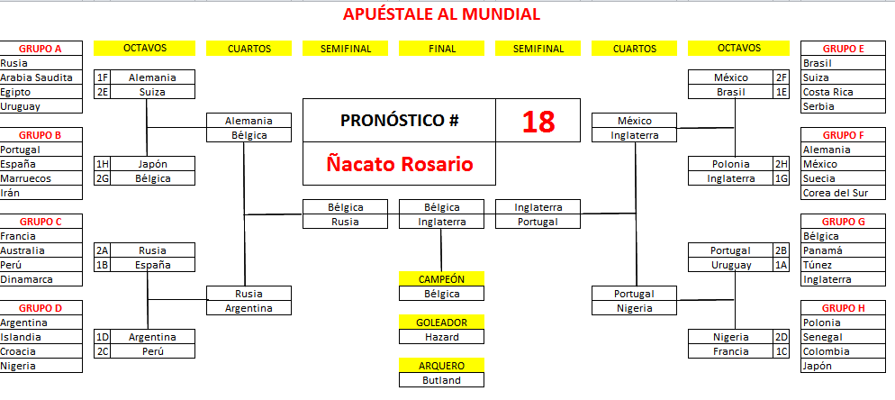 18._Ñacato_Rosario