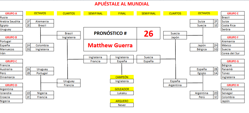 26. Guerra Matthew