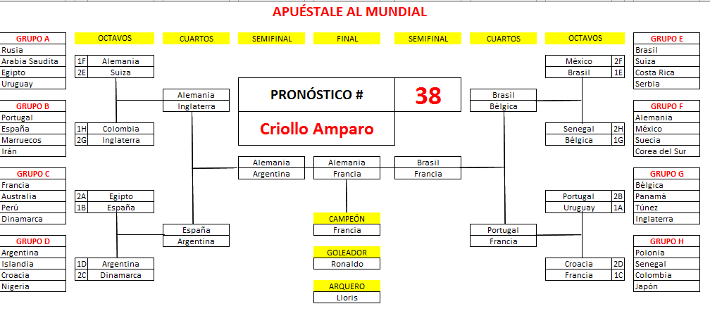 38. Criollo Amparo