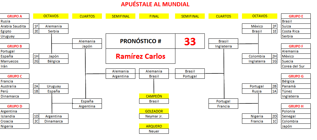 33._Ramírez_Carlos