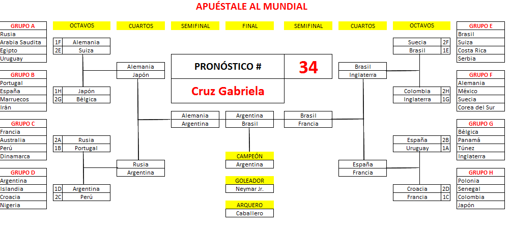 34. Cruz Gabriela