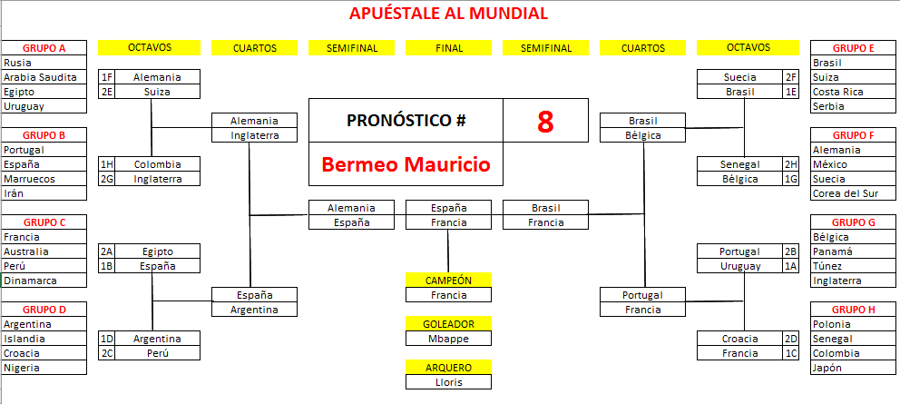 08. Bermeo Mauricio