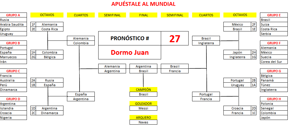 27. Dormo Juan