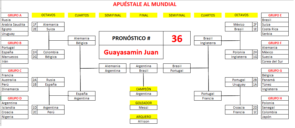 36. Guayasamin Juan